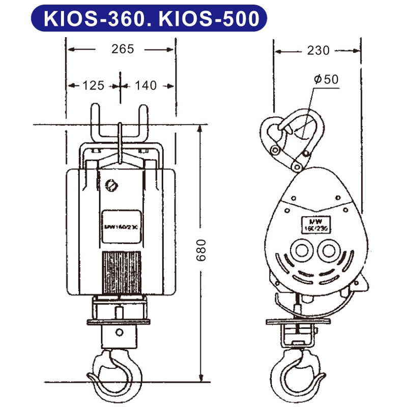 KIOS-500